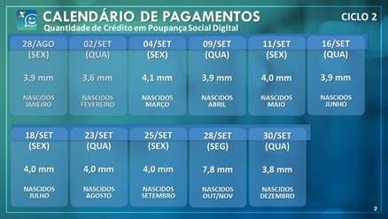 AGÊNCIAS DA CAIXA ABRIRÃO NESTE SÁBADO (5) EM ILHÉUS