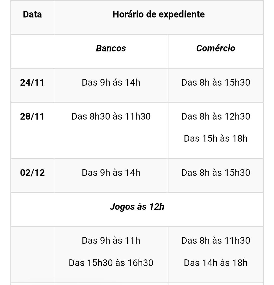 COMÉRCIO DE ILHÉUS ALTERA HORÁRIO DE FUNCIONAMENTO DURANTE JOGOS DO BRASIL NA COPA DO MUNDO