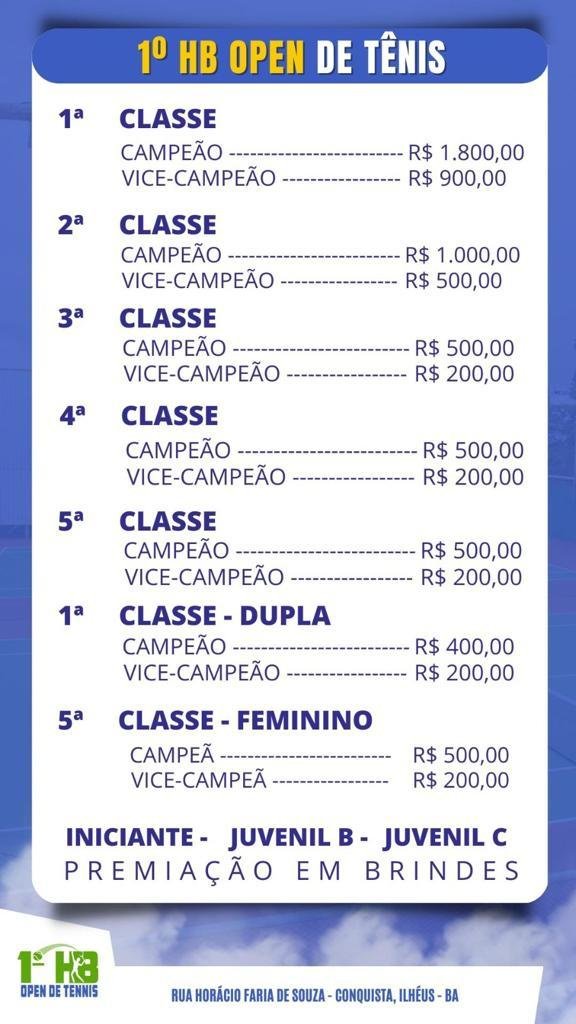 ILHÉUS RECEBE 1º HB OPEN DE TÊNIS 