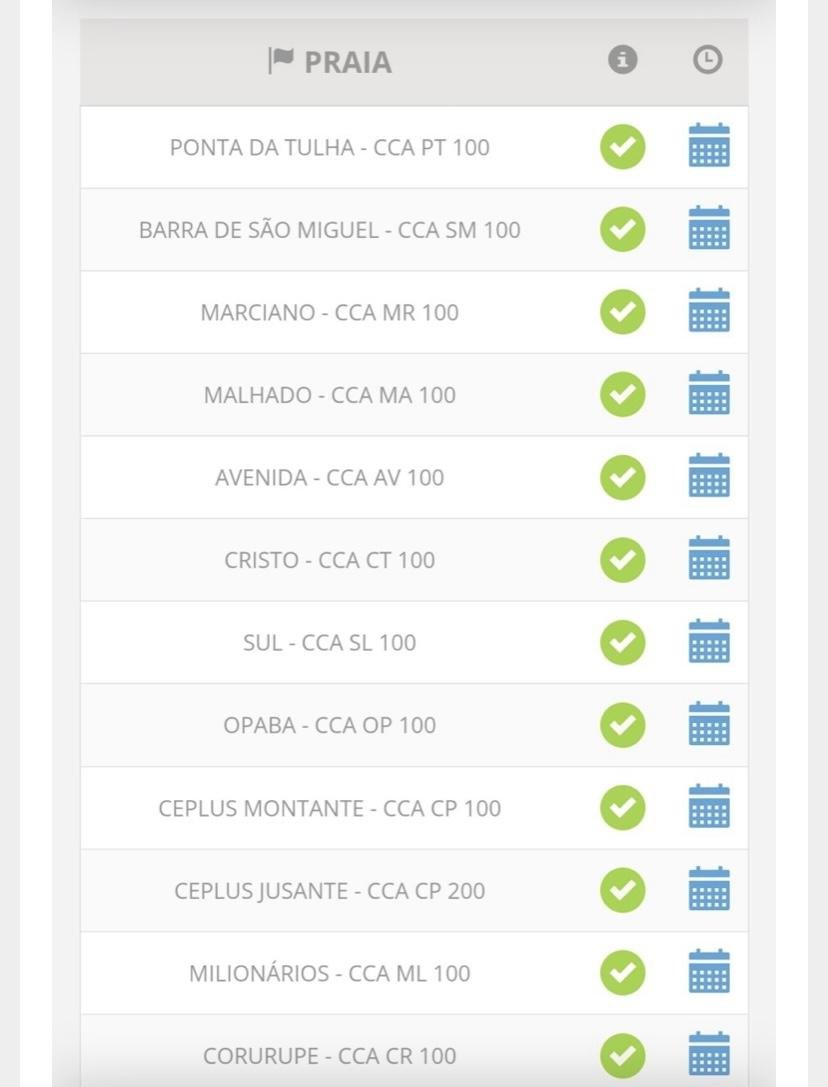 CONFIRA PRAIAS PRÓPRIAS PARA BANHO EM ILHÉUS NESTE FIM DE SEMANA 