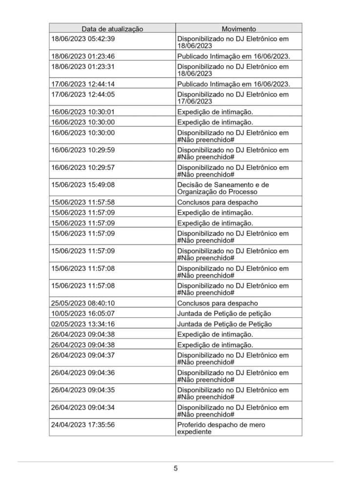ACORDO SOBRE OS PRECATÓRIOS DO FUNDEF É HOMOLOGADO NESTA SEXTA-FEIRA (07), PELA JUSTIÇA