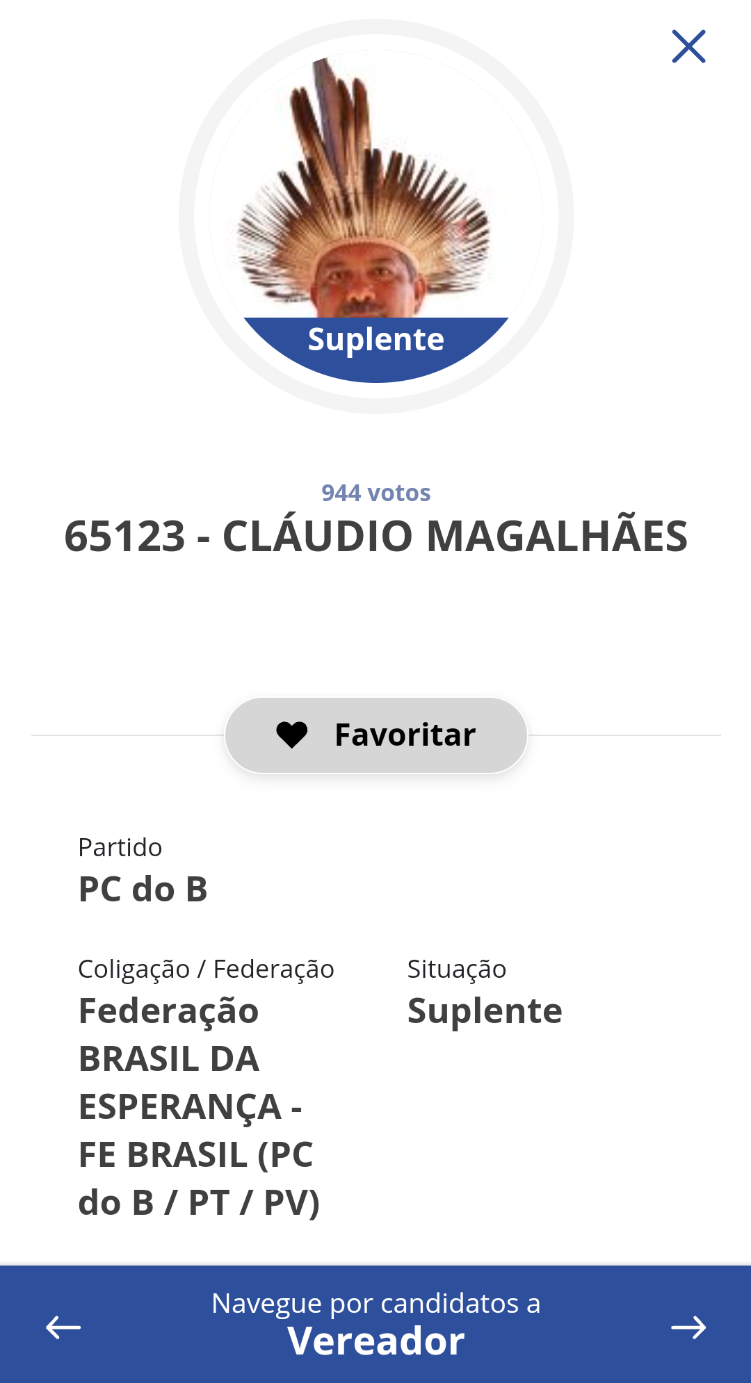 CONHEÇA OS VEREADORES NÃO REELEITOS EM ILHÉUS