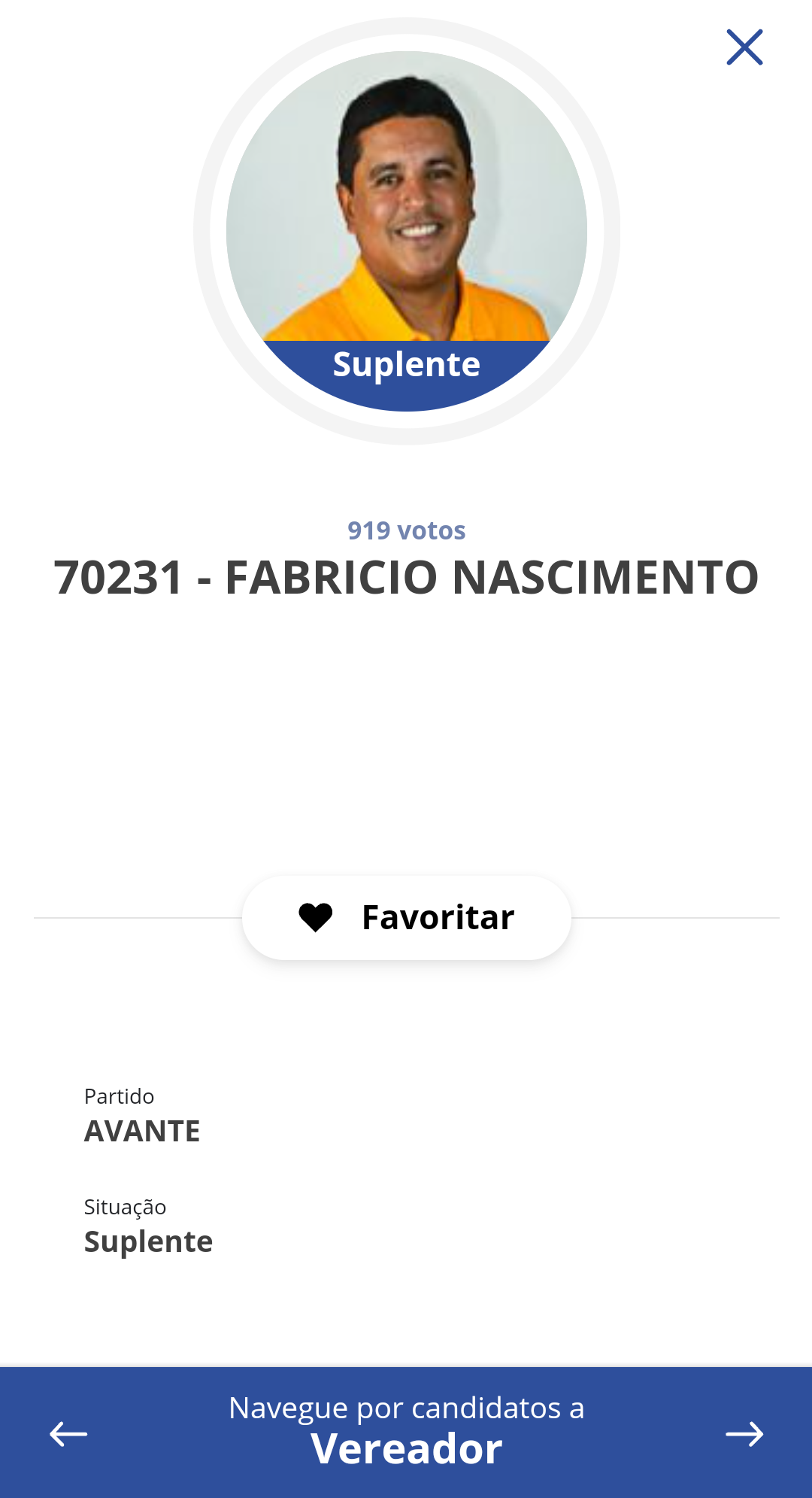 CONHEÇA OS VEREADORES NÃO REELEITOS EM ILHÉUS