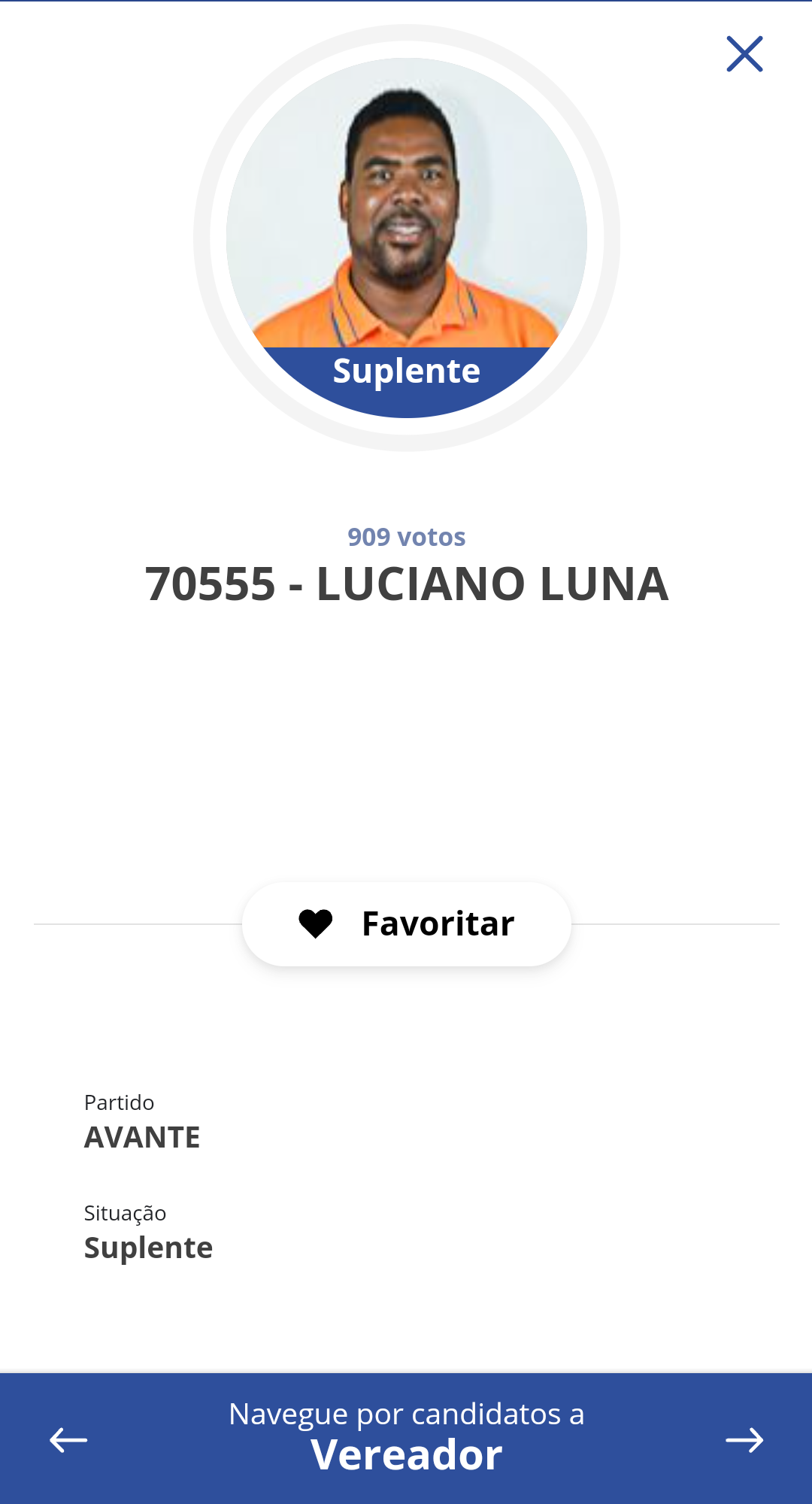 CONHEÇA OS VEREADORES NÃO REELEITOS EM ILHÉUS