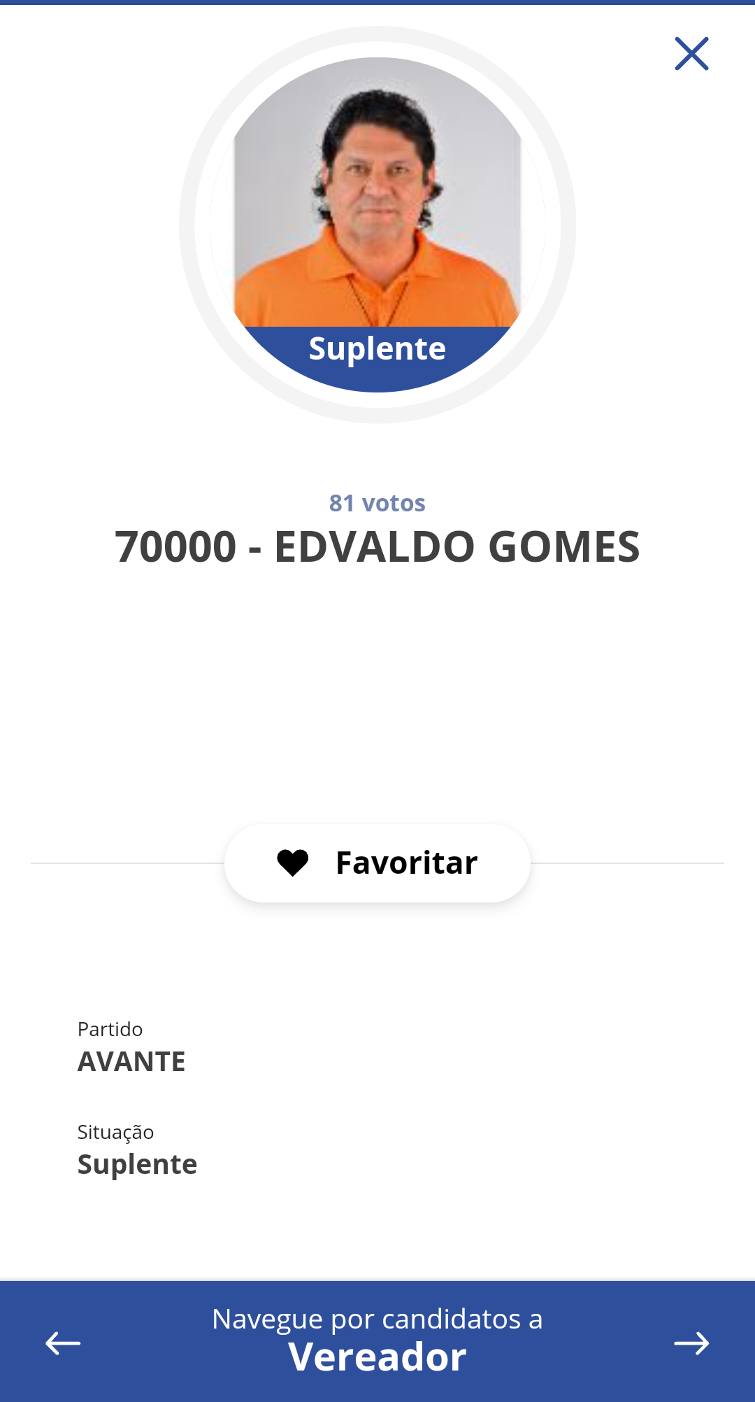 CONHEÇA OS VEREADORES NÃO REELEITOS EM ILHÉUS