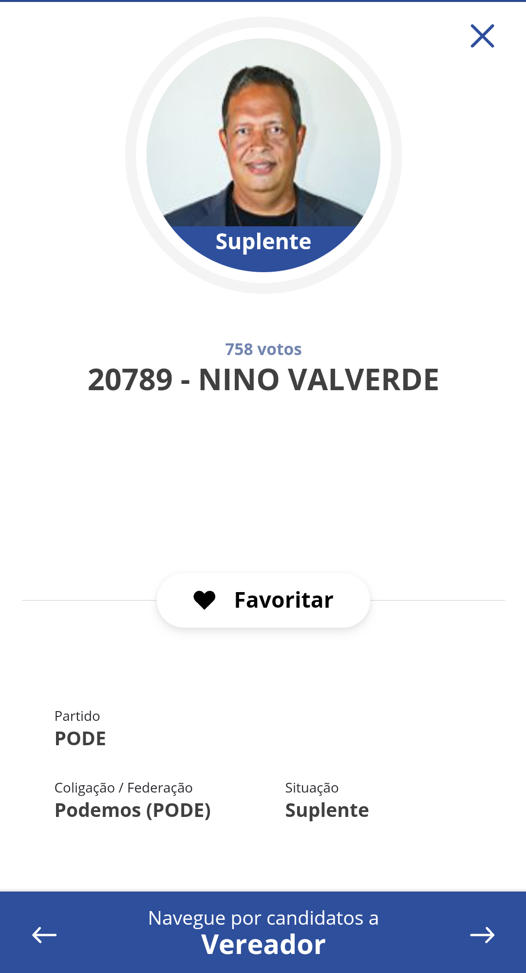 CONHEÇA OS VEREADORES NÃO REELEITOS EM ILHÉUS