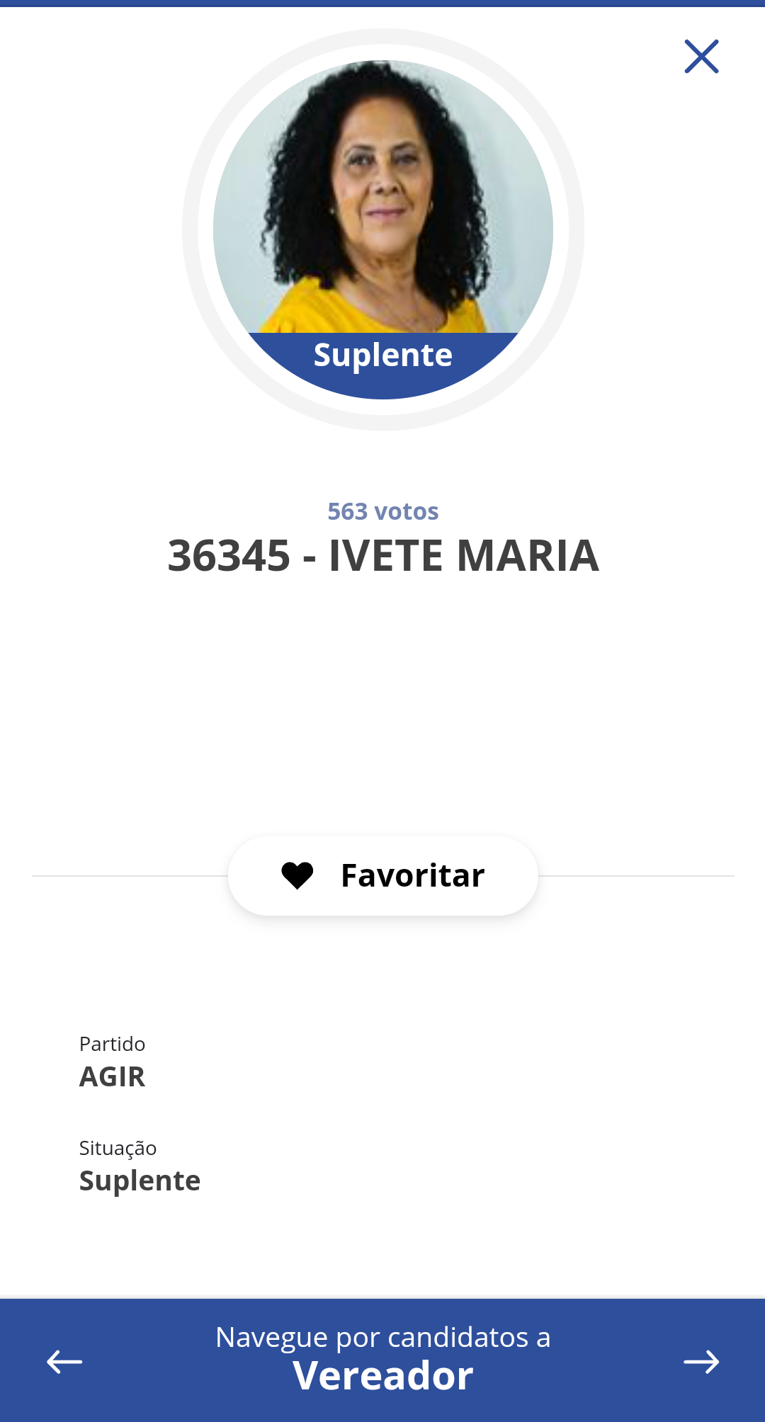 CONHEÇA OS VEREADORES NÃO REELEITOS EM ILHÉUS