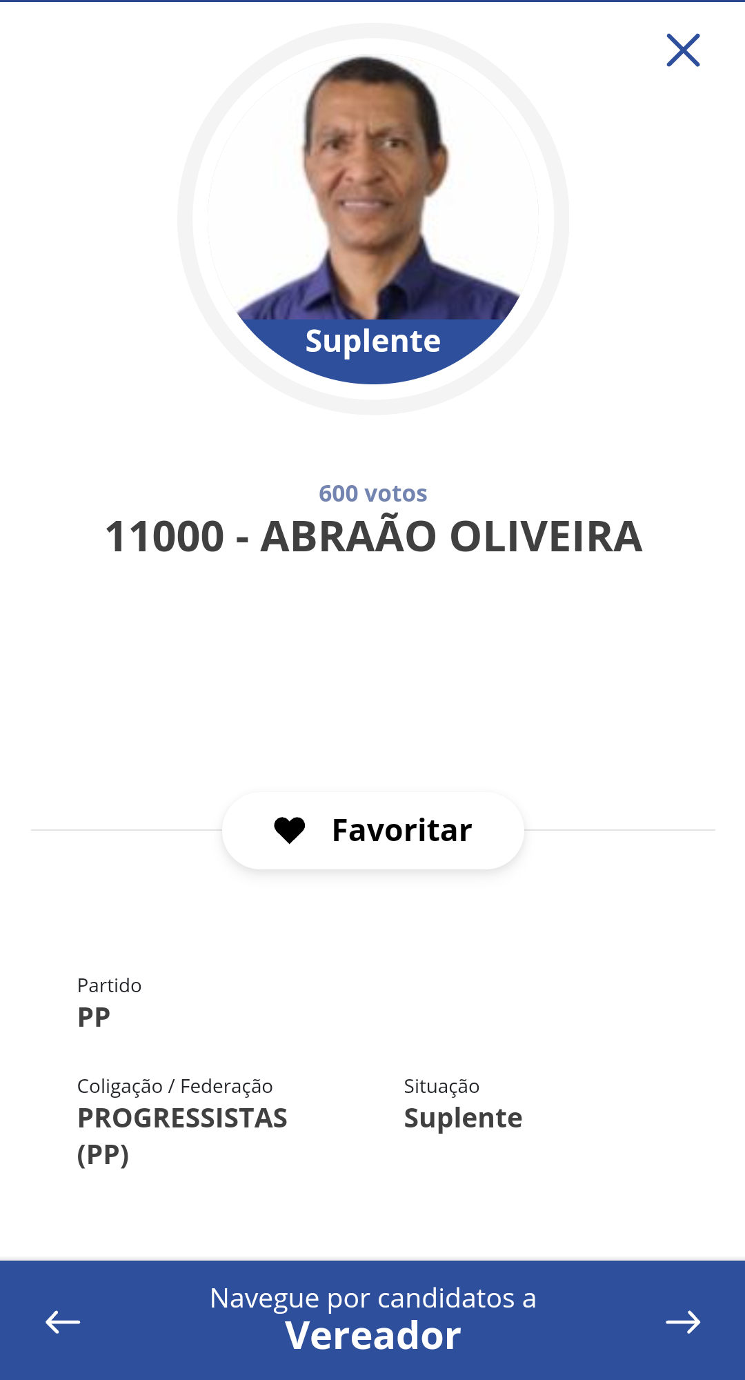 CONHEÇA OS VEREADORES NÃO REELEITOS EM ILHÉUS