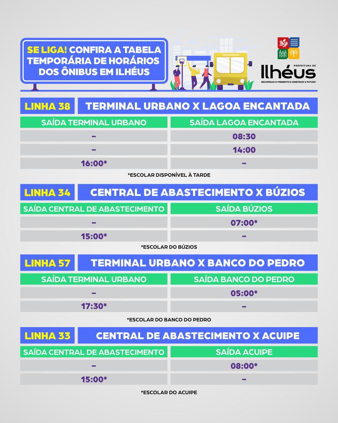 PREFEITURA DE ILHÉUS DIVULGA TABELA TEMPORÁRIA DE HORÁRIOS DO TRANSPORTE PÚBLICO NOS DISTRITOS 