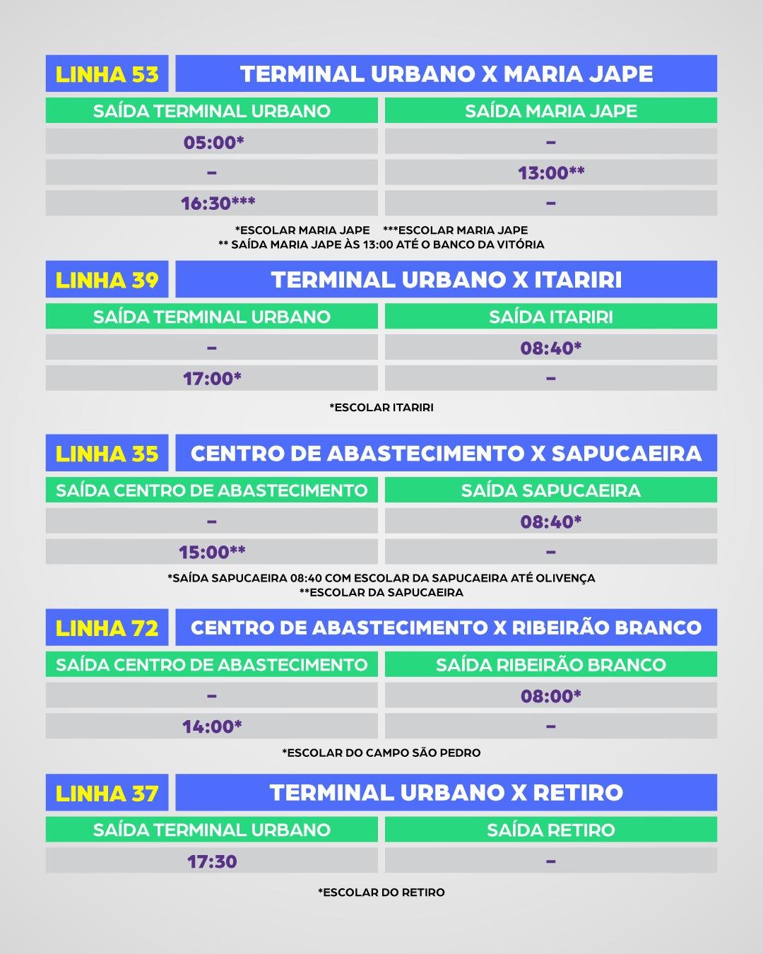 PREFEITURA DE ILHÉUS DIVULGA TABELA TEMPORÁRIA DE HORÁRIOS DO TRANSPORTE PÚBLICO NOS DISTRITOS 