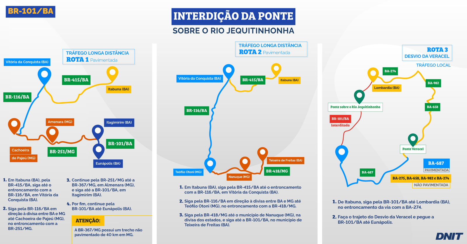 TRÁFEGO DA PONTE SOBRE O RIO JEQUITINHONHA ESTÁ TOTALMENTE INTERDITADO