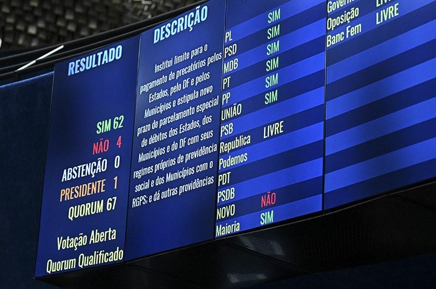 PEC 66 É APROVADA PELO SENADO EM PRIMEIRO TURNO