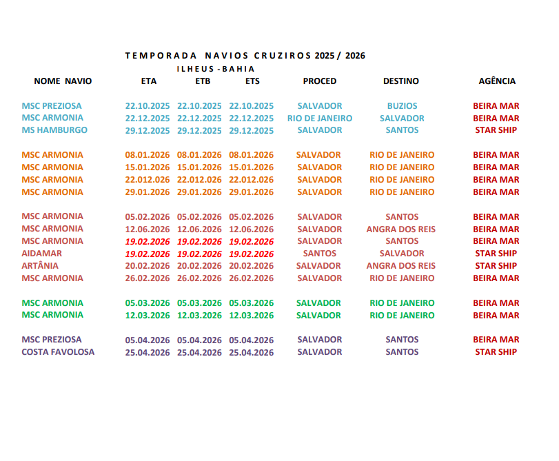ILHÉUS SE PREPARA PARA TEMPORADA DE CRUZEIROS 2025/2026 ILHÉUS SE PREPARA PARA TEMPORADA DE CRUZEIROS 2025/2026
