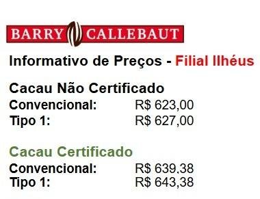 CACAUICULTORES DE ILHÉUS RECLAMAM DE DESÁGIO NA COMPRA DO CACAU PELA BARRY CALLEBAUT CACAUICULTORES DE ILHÉUS RECLAMAM DE DESÁGIO NA COMPRA DO CACAU PELA BARRY CALLEBAUT