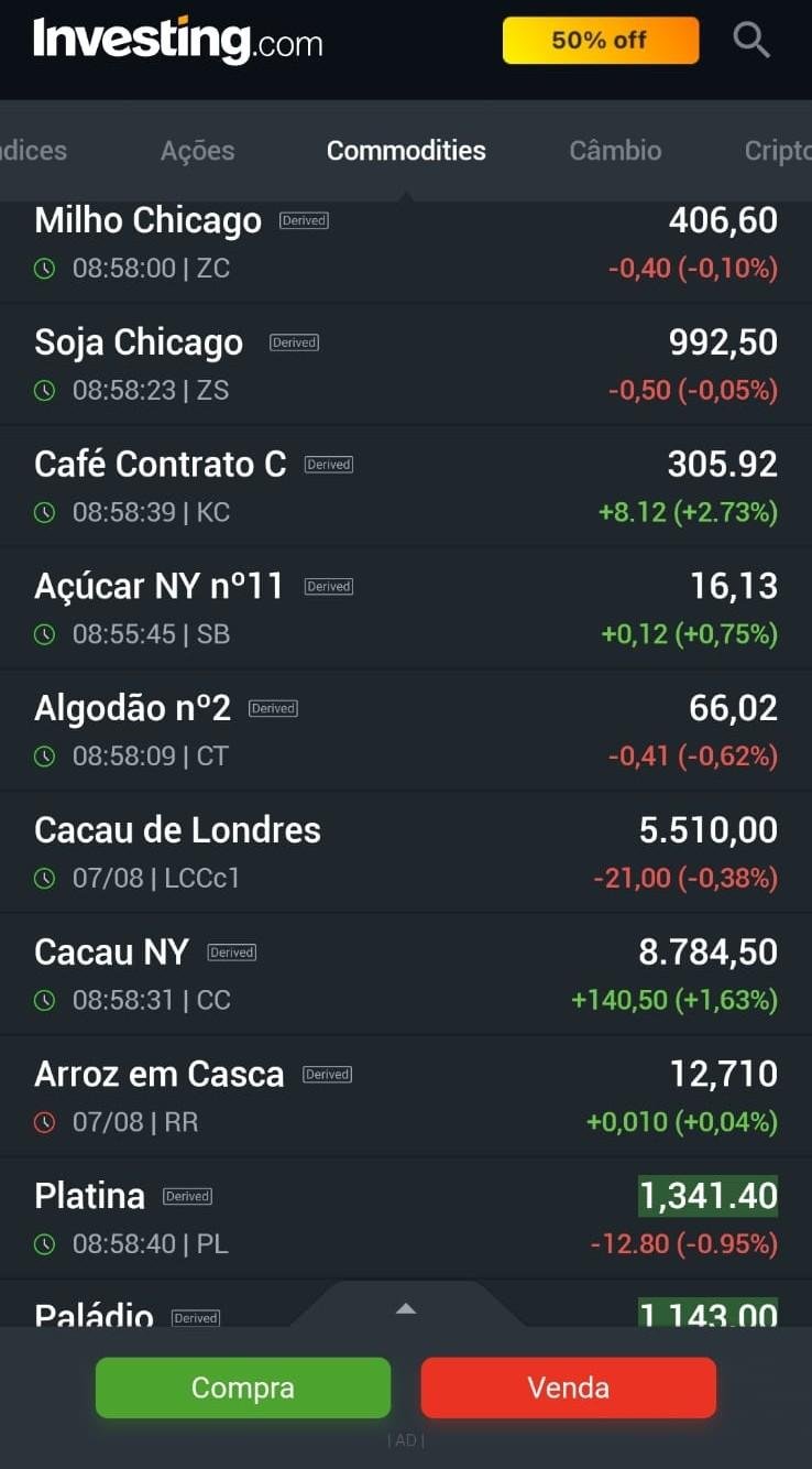 CACAUICULTORES DE ILHÉUS RECLAMAM DE DESÁGIO NA COMPRA DO CACAU PELA BARRY CALLEBAUT CACAUICULTORES DE ILHÉUS RECLAMAM DE DESÁGIO NA COMPRA DO CACAU PELA BARRY CALLEBAUT