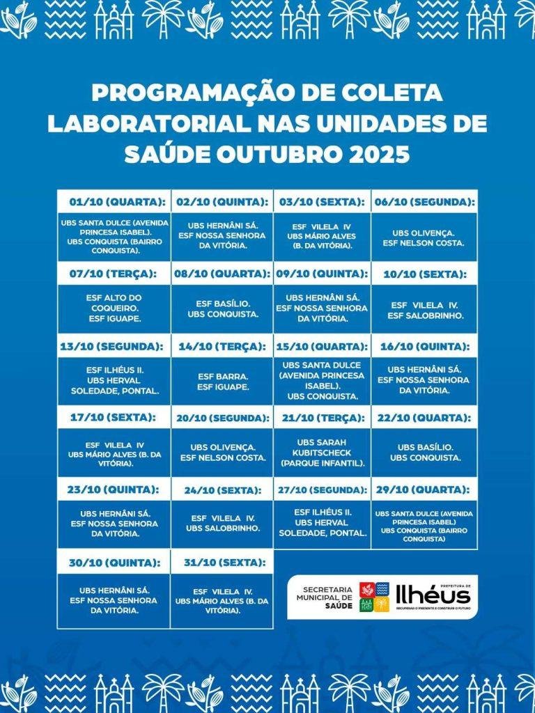 COLETA DE EXAMES LABORATORIAIS É AMPLIADA NAS UNIDADES DE SAÚDE DE ILHÉUS