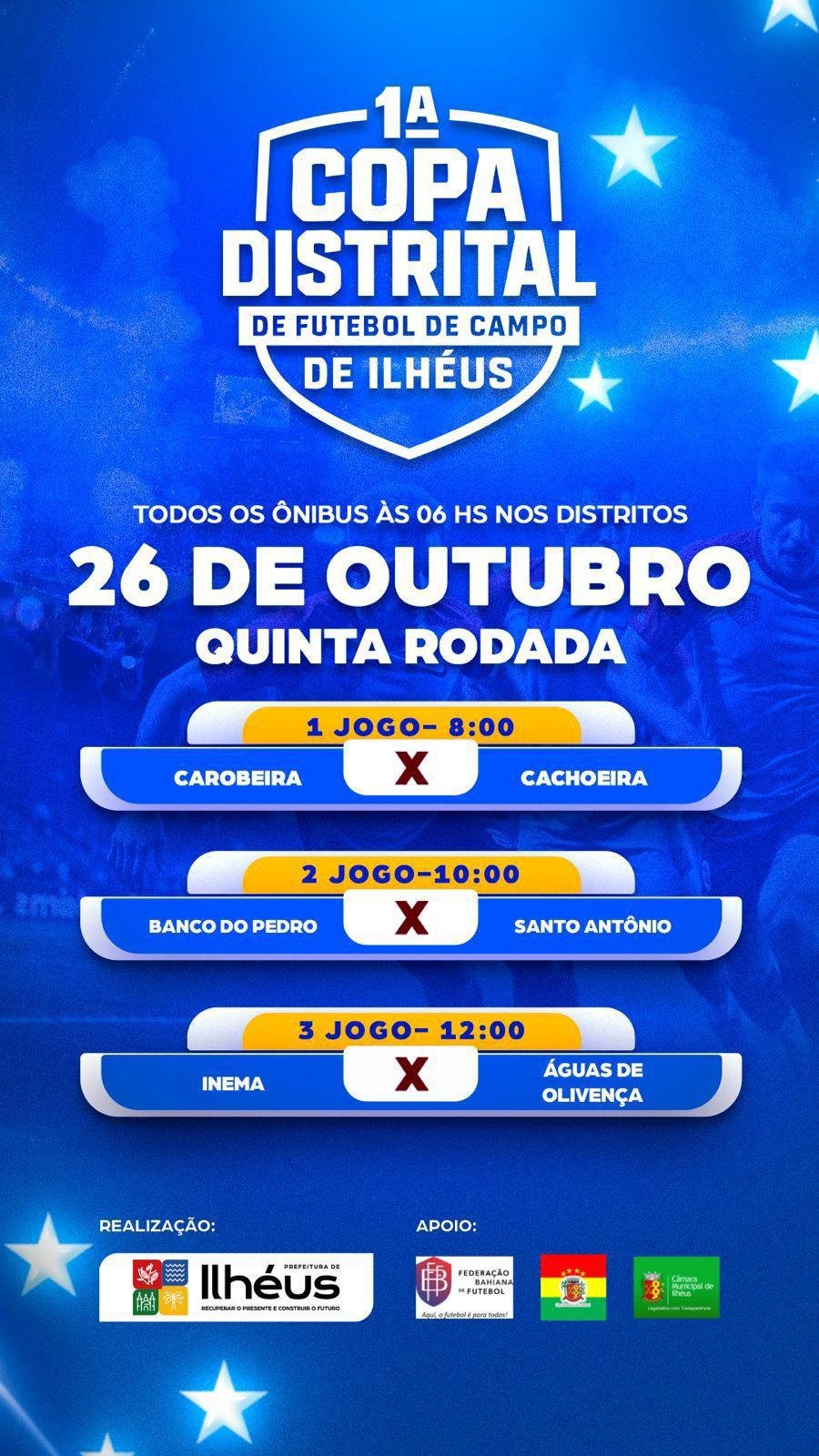 PRIMEIRA COPA DISTRITAL DE ILHÉUS CHEGA À QUINTA RODADA NESTE DOMINGO (26)