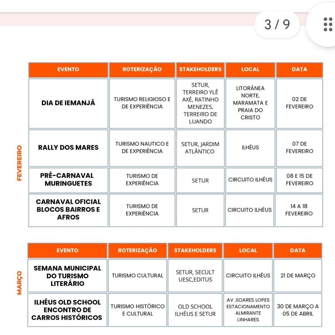 ILHÉUS APRESENTA CALENDÁRIO TURÍSTICO DE EVENTOS PARA 2026 ILHÉUS APRESENTA CALENDÁRIO TURÍSTICO DE EVENTOS PARA 2026