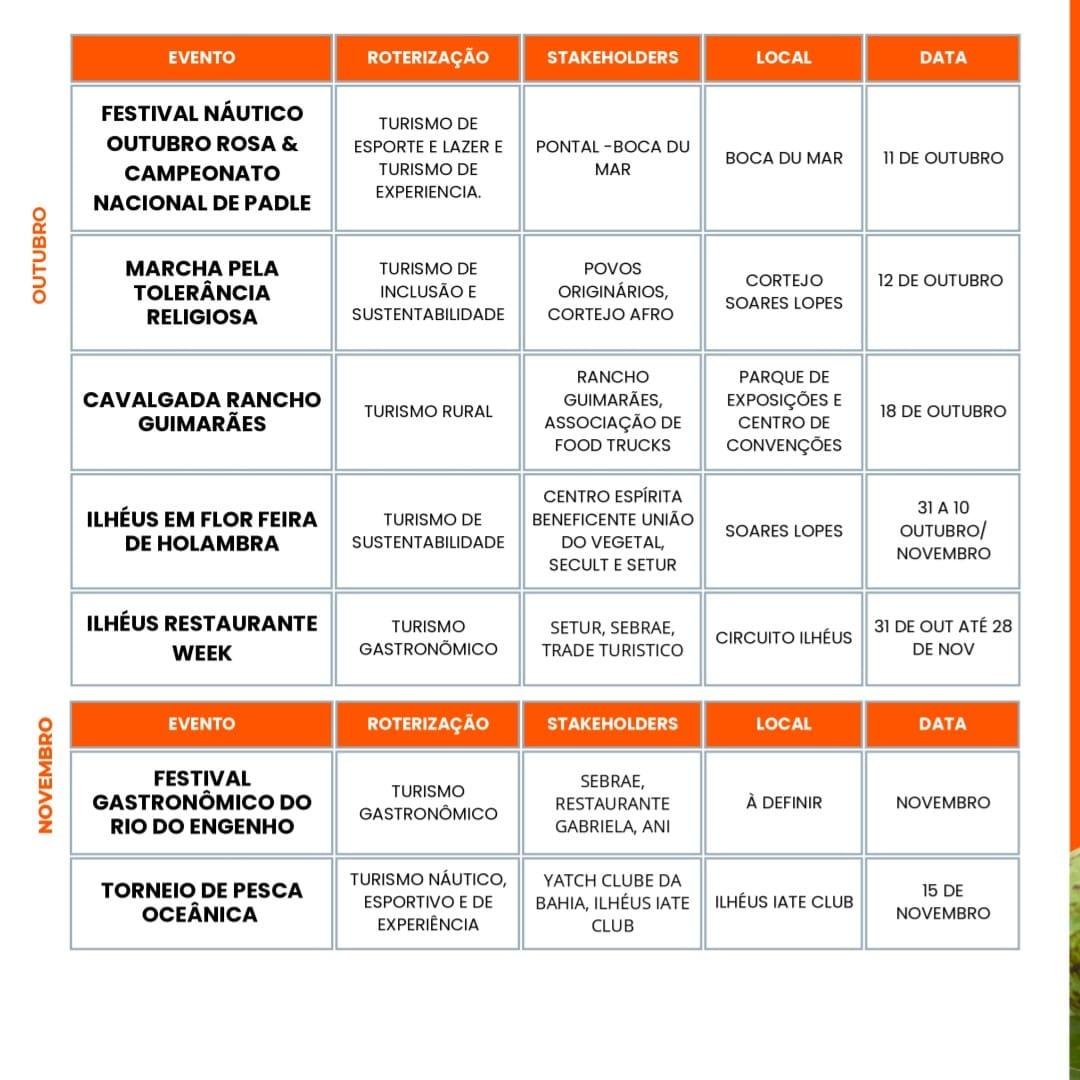 ILHÉUS APRESENTA CALENDÁRIO TURÍSTICO DE EVENTOS PARA 2026 ILHÉUS APRESENTA CALENDÁRIO TURÍSTICO DE EVENTOS PARA 2026
