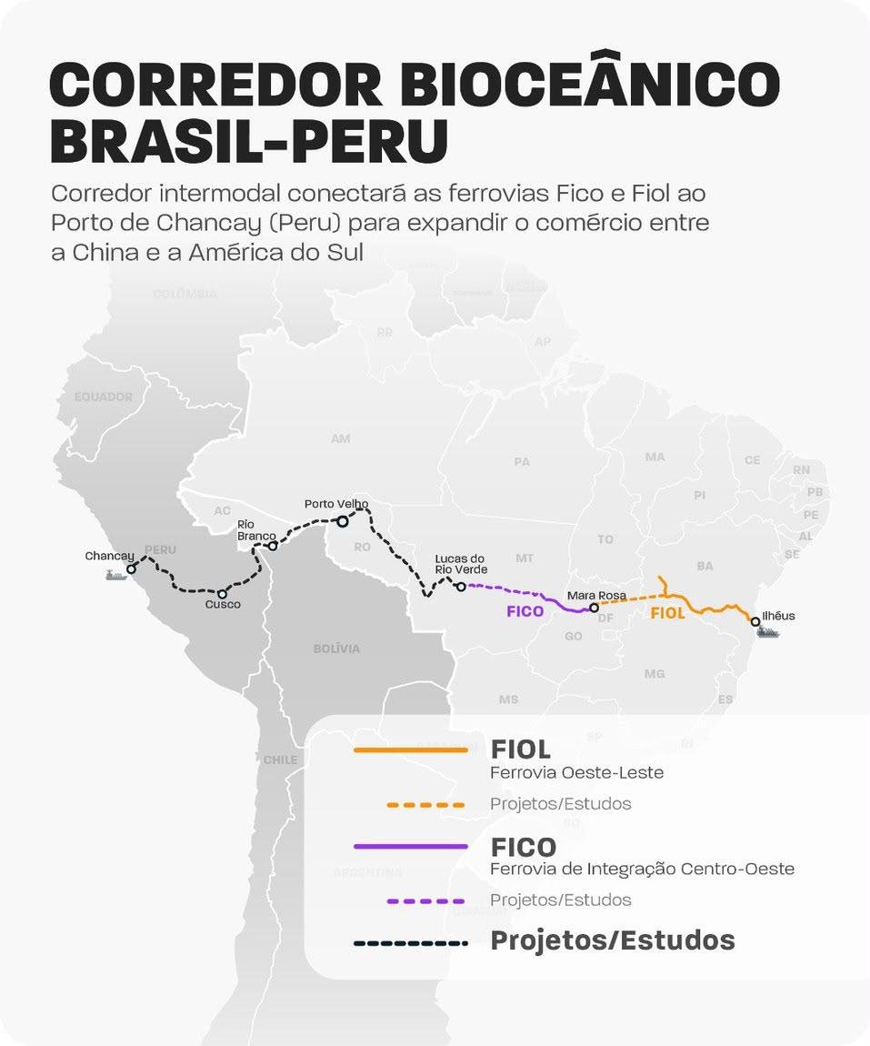 BEBETO GALVÃO DIZ QUE FIOL E PORTO SUL COLOCAM BAHIA NO CENTRO DA NOVA ROTA BIOCEÂNICA