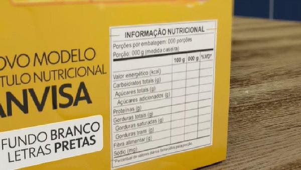 ROTULAGEM DE ALIMENTOS: ANVISA APROVA AVISO EM DESTAQUE SOBRE EXCESSO DE AÇÚCAR, GORDURA E SÓDIO