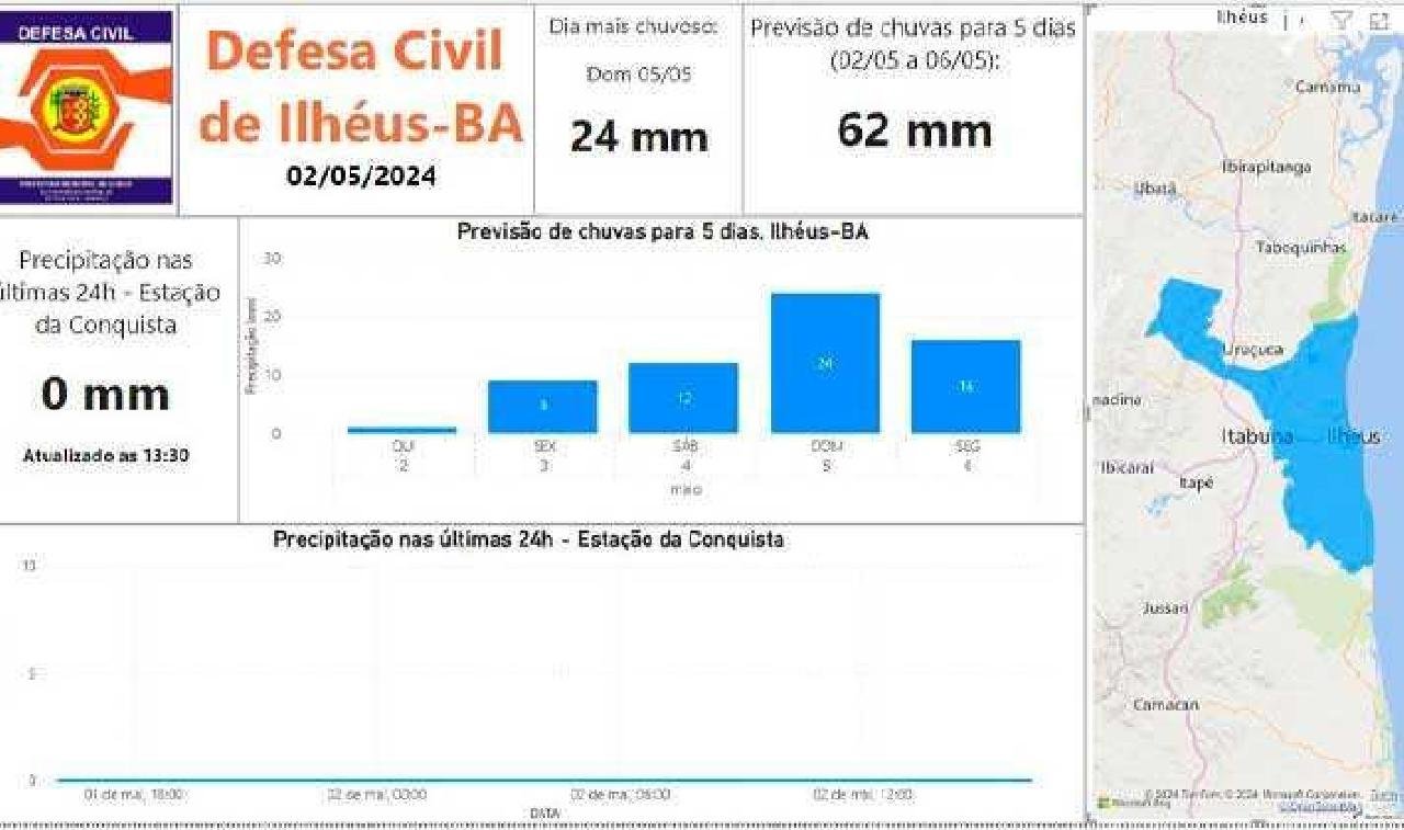 DEFESA CIVIL ALERTA PARA POSSIBILIDADE DE CHUVAS DE ATÉ 62MM ATÉ O DIA 6 DE MAIO DEFESA CIVIL ALERTA PARA POSSIBILIDADE DE CHUVAS DE ATÉ 62MM ATÉ O DIA 6 DE MAIO