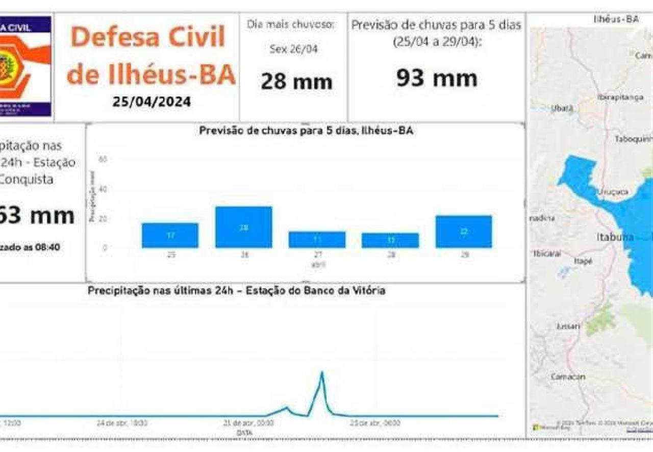 PREVISÃO É DE ATÉ 93 MM DE CHUVA EM ILHÉUS ATÉ A PRÓXIMA SEGUNDA-FEIRA (29) PREVISÃO É DE ATÉ 93 MM DE CHUVA EM ILHÉUS ATÉ A PRÓXIMA SEGUNDA-FEIRA (29)