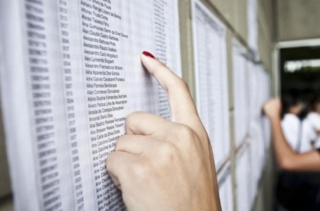 ESTADO PUBLICA RESULTADO PROVISÓRIO DE PROVAS OBJETIVAS PARA AUDITOR FISCAL