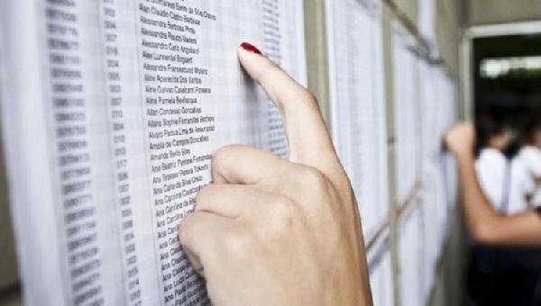ESTADO PUBLICA RESULTADO PROVISÓRIO DE PROVAS OBJETIVAS PARA AUDITOR FISCAL