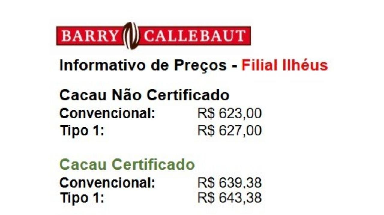 CACAUICULTORES DE ILHÉUS RECLAMAM DE DESÁGIO NA COMPRA DO CACAU PELA BARRY CALLEBAUT CACAUICULTORES DE ILHÉUS RECLAMAM DE DESÁGIO NA COMPRA DO CACAU PELA BARRY CALLEBAUT