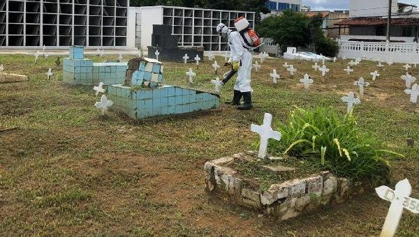 NÚMERO DE MORTES POR COVID EM JOVENS ENTRE 20 E 39 ANOS AUMENTOU 447% NA BAHIA