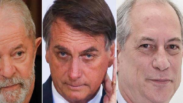 PESQUISA QUAEST PARA PRESIDENTE TEM LULA COM 45%; BOLSONARO, 31% E CIRO, 6%