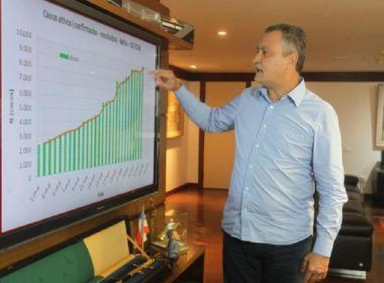 RUI LEMBROU DA ECONOMIA NA PANDEMIA; EMPRESARIADO AGRADECE RUI LEMBROU DA ECONOMIA NA PANDEMIA; EMPRESARIADO AGRADECE