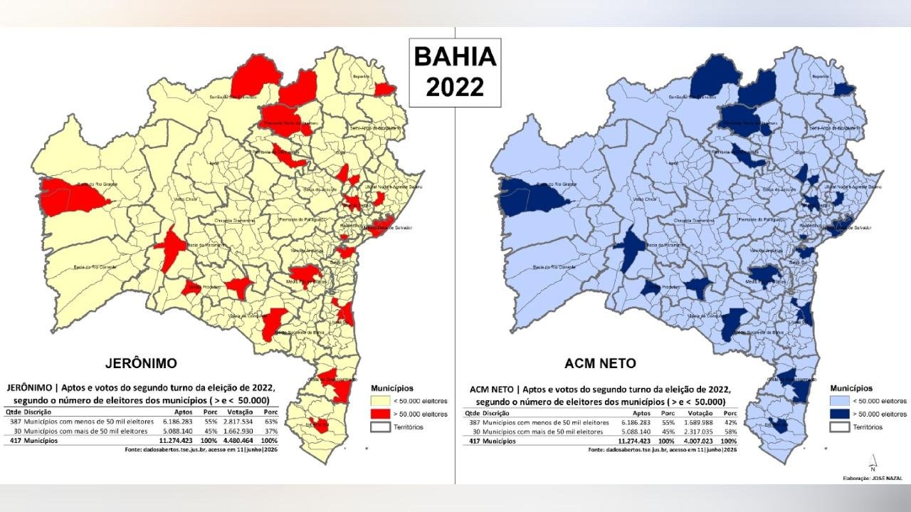 ANÁLISE DE JOSÉ NAZAL APONTA DIFERENÇAS NO PERFIL DO ELEITORADO BAIANO NAS ELEIÇÕES DE 2022