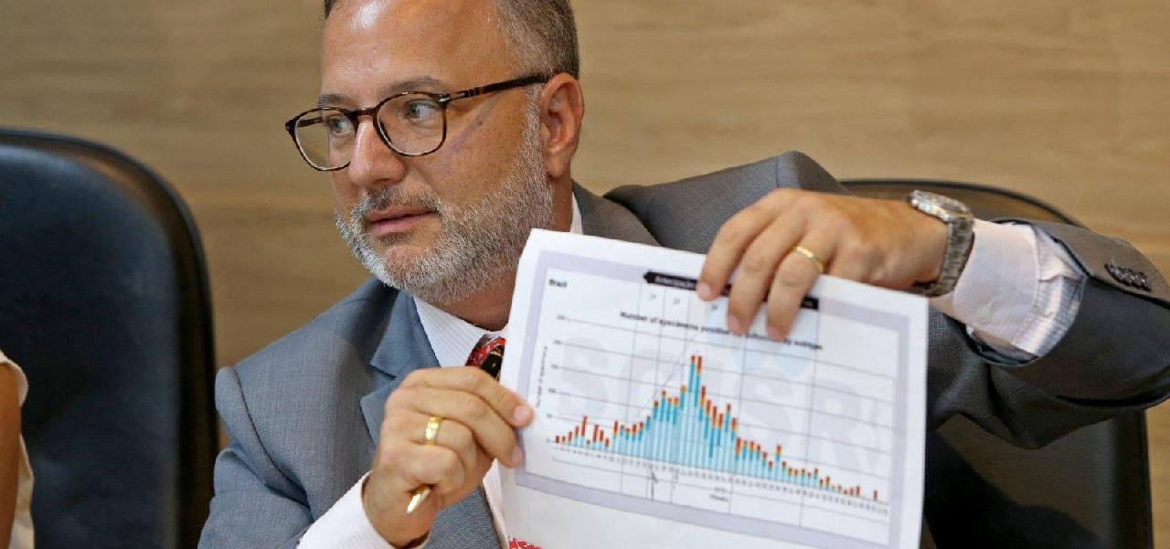 SEGUNDA ONDA? SECRETÁRIO DE SAÚDE DIZ QUE BAHIA RETOMOU PROCESSO DE CONTÁGIO DE COVID-19 SEGUNDA ONDA? SECRETÁRIO DE SAÚDE DIZ QUE BAHIA RETOMOU PROCESSO DE CONTÁGIO DE COVID-19