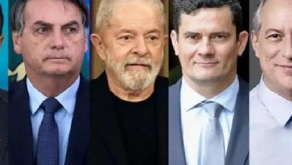 PESQUISA: LULA LIDERA 1 ° TURNO, SEGUIDO POR BOLSONARO 