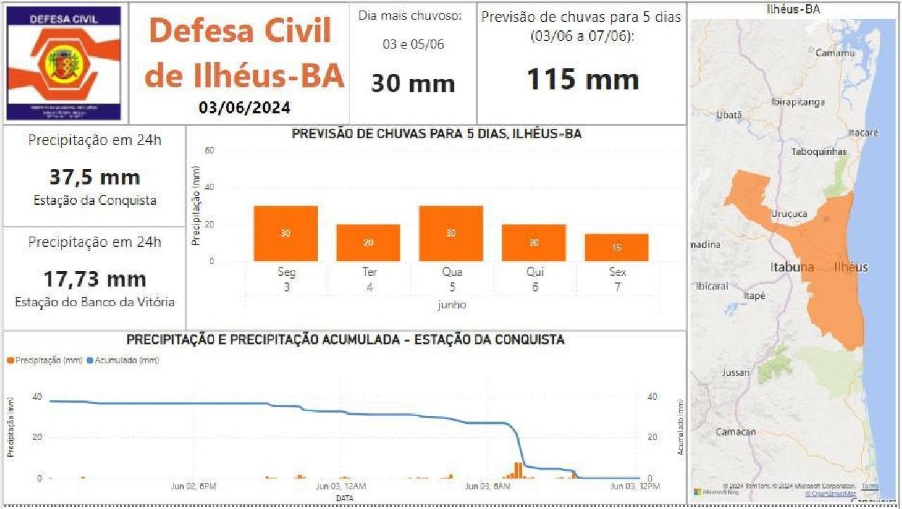 DEFESA CIVIL EMITE ALERTA DE CHUVAS DE ATÉ 115M ATÉ A PRÓXIMA SEXTA-FEIRA (07) DEFESA CIVIL EMITE ALERTA DE CHUVAS DE ATÉ 115M ATÉ A PRÓXIMA SEXTA-FEIRA (07)